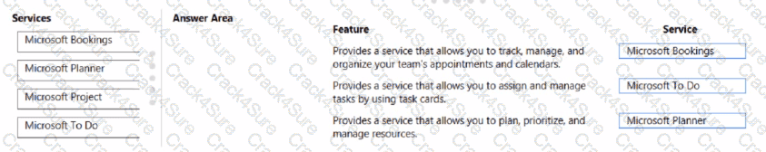 MS-900 question answer