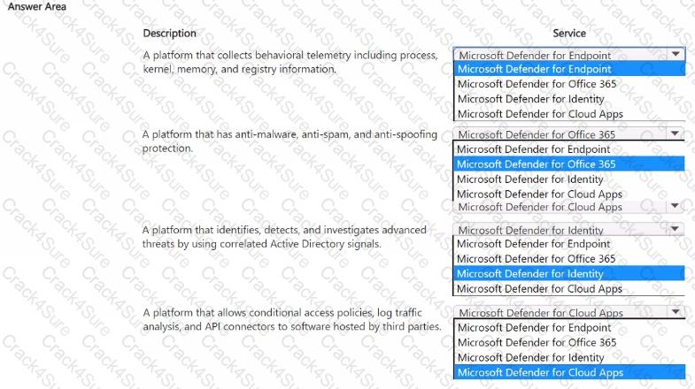 MS-900 question answer