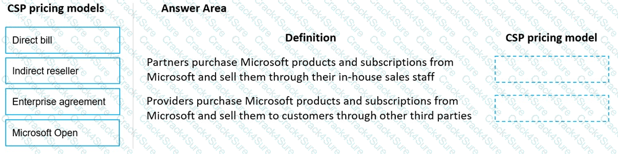 MS-900 question answer