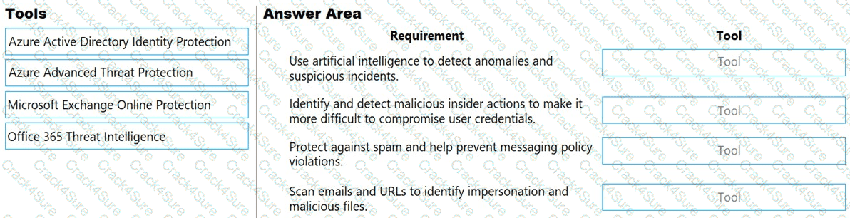 MS-900 question answer