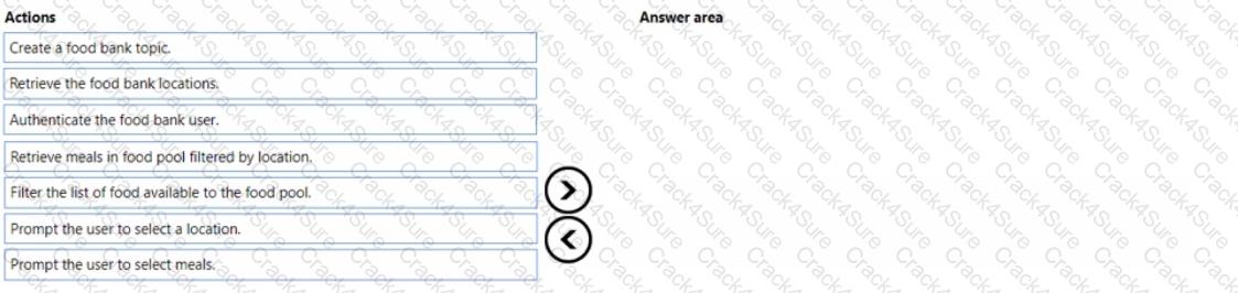 PL-100 question answer