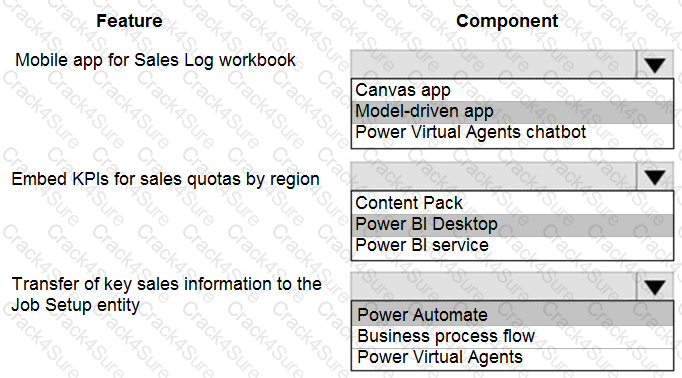 PL-100 question answer