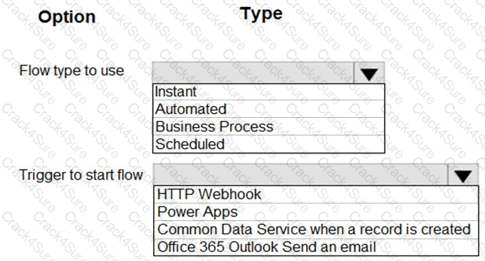 PL-100 question answer