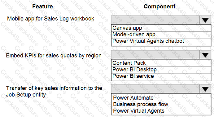 PL-100 question answer