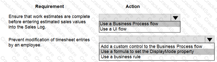 PL-100 question answer