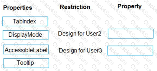 PL-100 question answer