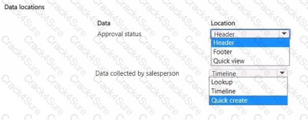 PL-100 question answer