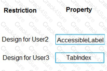 PL-100 question answer