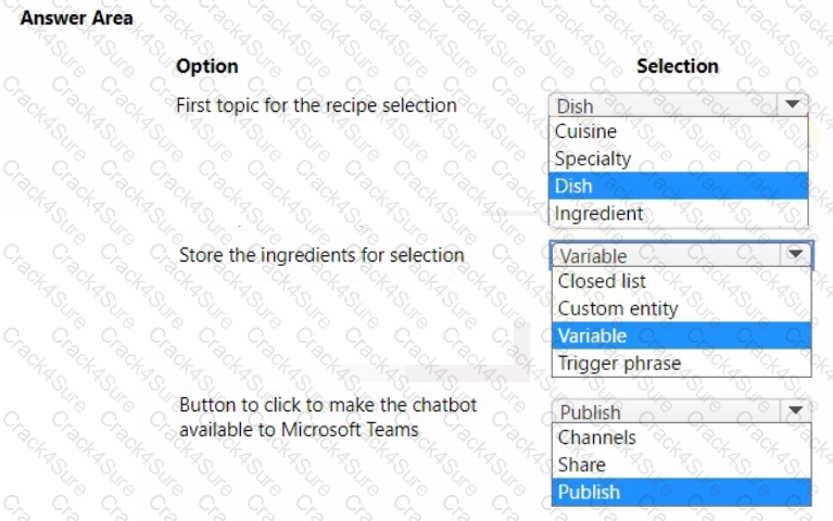 PL-100 question answer