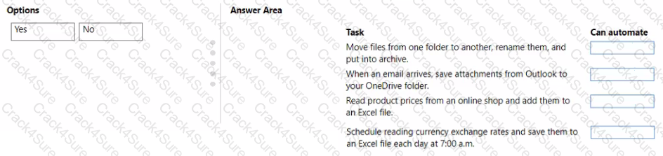 PL-100 question answer