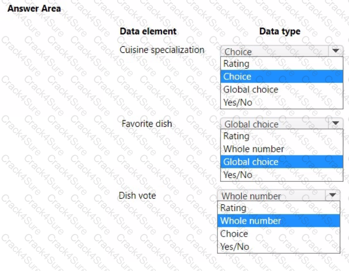 PL-100 question answer