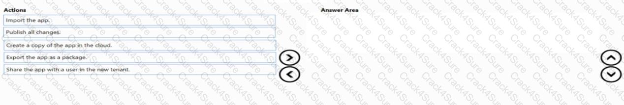 PL-100 question answer