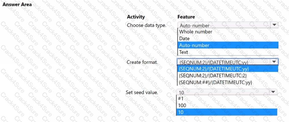 PL-100 question answer