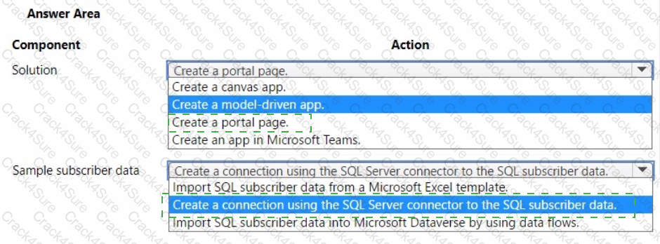 PL-100 question answer