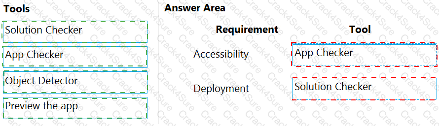 PL-100 question answer