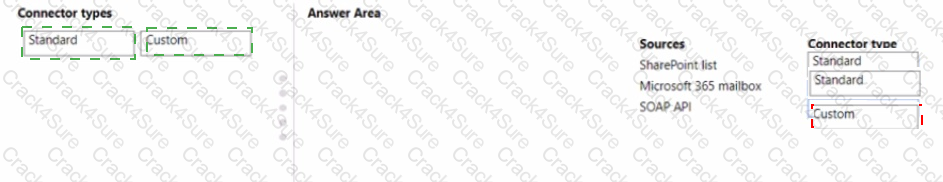 PL-100 question answer