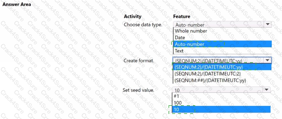 PL-100 question answer