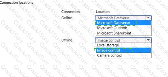 PL-100 question answer