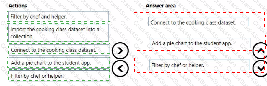 PL-100 question answer