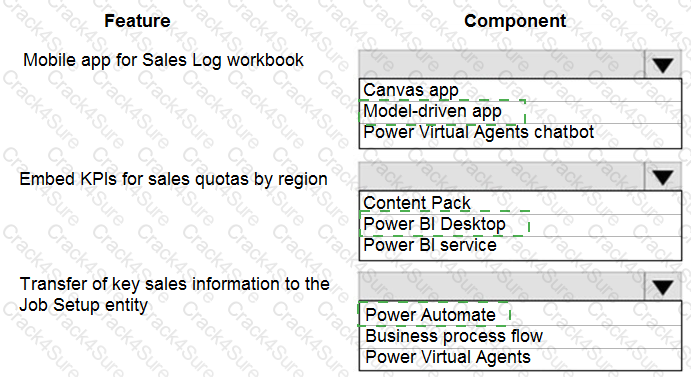 PL-100 question answer
