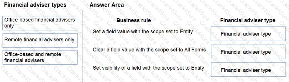 PL-100 question answer