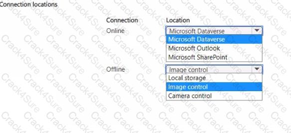 PL-100 question answer