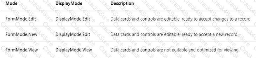 PL-100 question answer