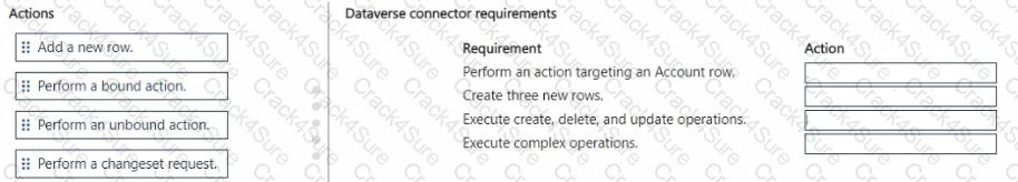 PL-200 question answer