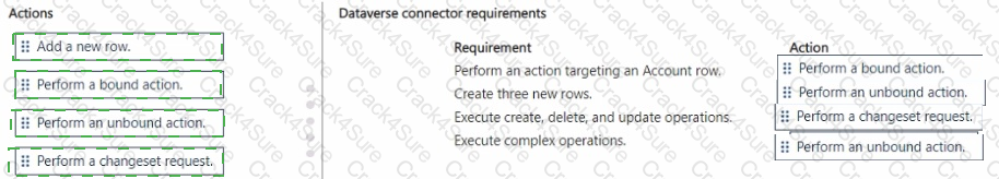 PL-200 question answer