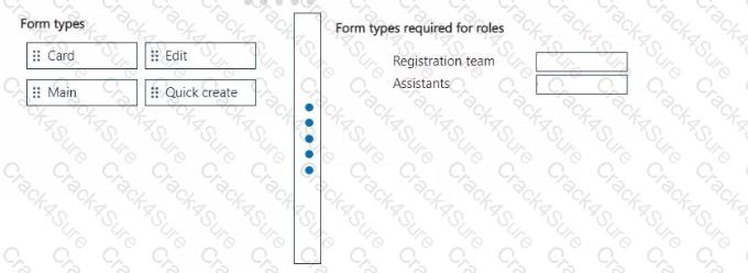 PL-200 question answer
