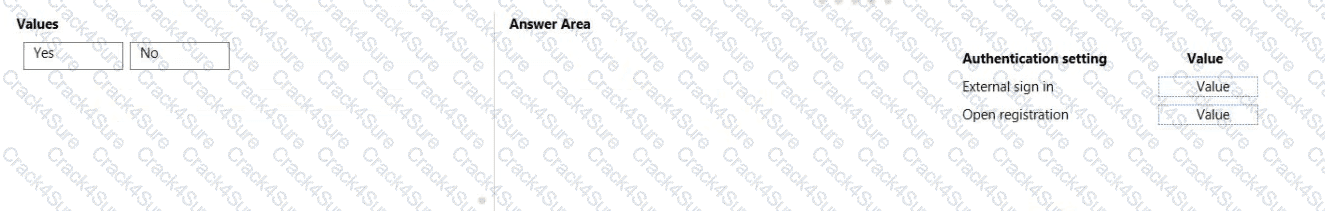 PL-200 question answer