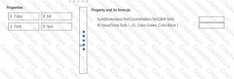 PL-200 question answer