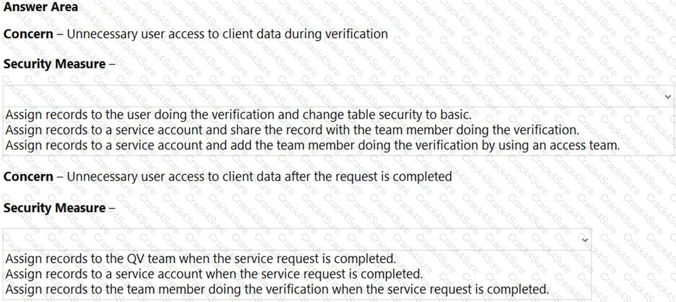 PL-200 question answer
