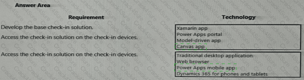 PL-200 question answer