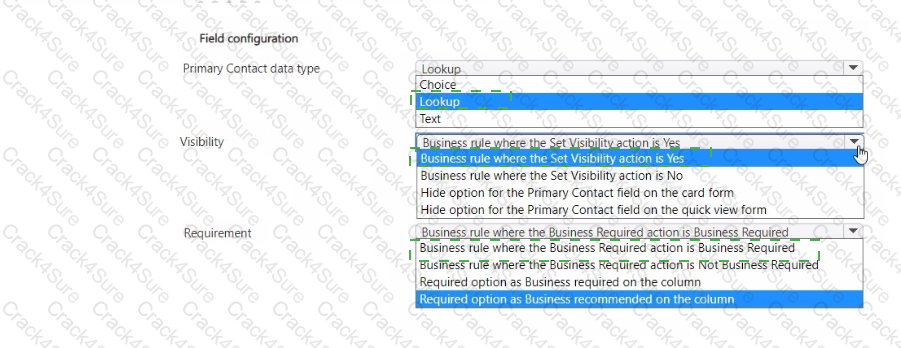 PL-200 question answer
