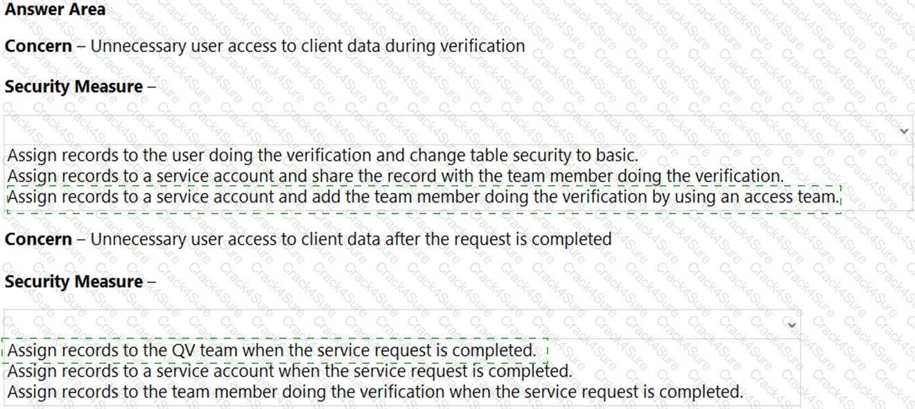 PL-200 question answer