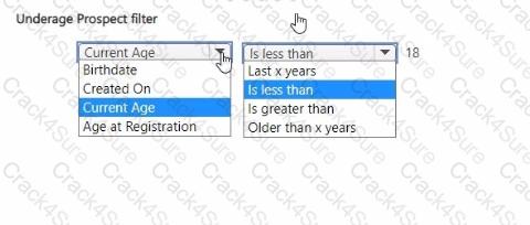 PL-200 question answer
