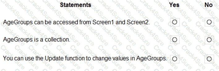 PL-200 question answer