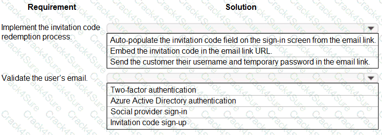 PL-200 question answer