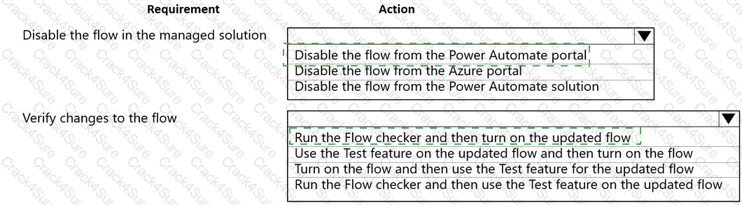 PL-200 question answer
