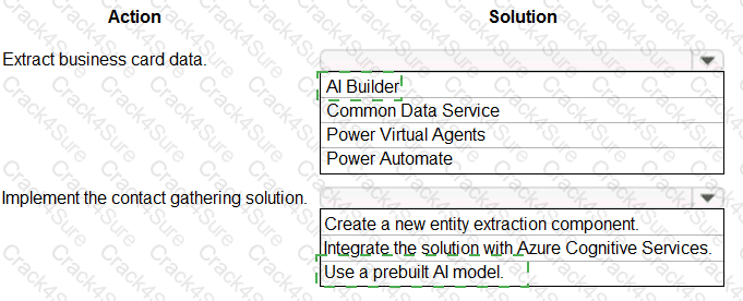 PL-200 question answer