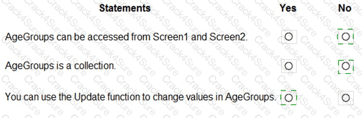 PL-200 question answer