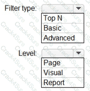 PL-300 question answer