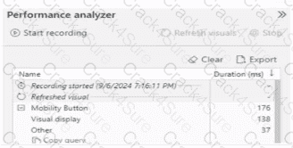 PL-300 question answer