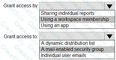 PL-300 question answer