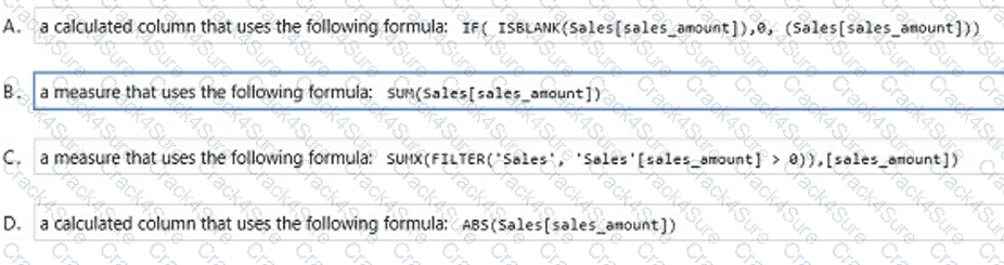 PL-300 question answer