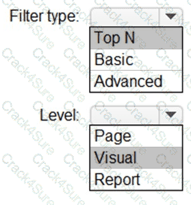 PL-300 question answer