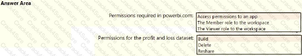 PL-300 question answer