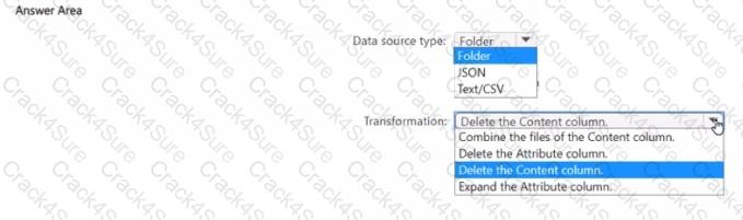PL-300 question answer