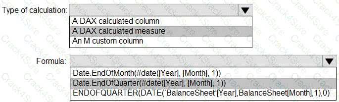 PL-300 question answer